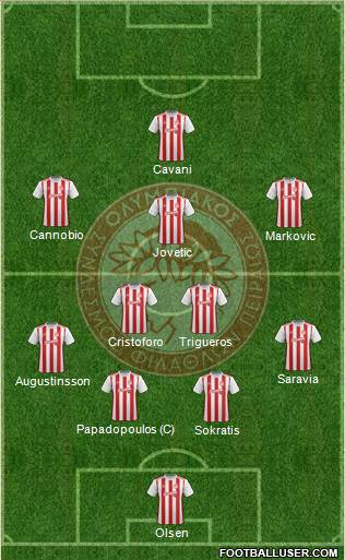 Olympiakos SF Piraeus Formation 2020