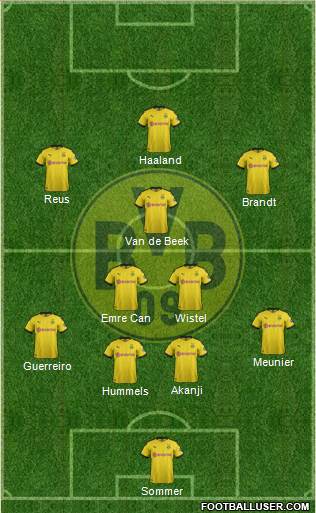 Borussia Dortmund Formation 2020