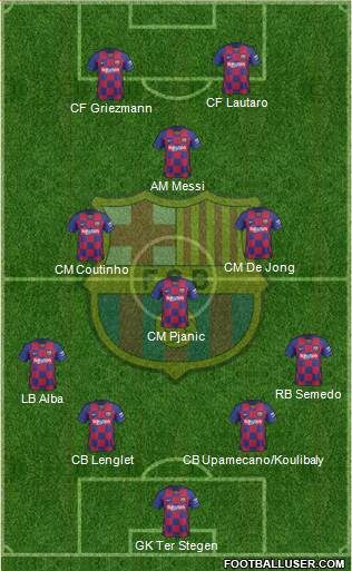 F.C. Barcelona Formation 2020