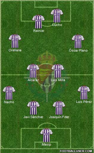 R. Valladolid C.F., S.A.D. Formation 2020