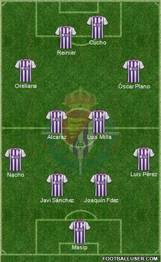 R. Valladolid C.F., S.A.D. football formation