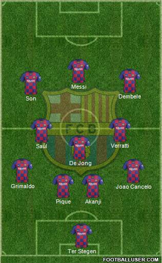 F.C. Barcelona Formation 2020