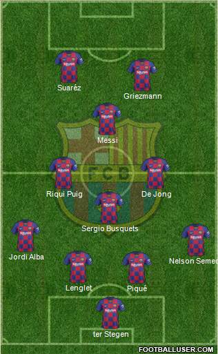 F.C. Barcelona Formation 2020