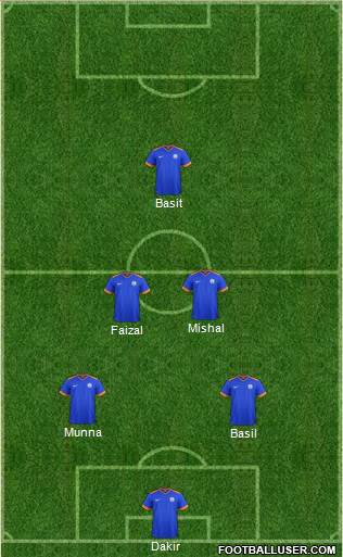 India 4-5-1 football formation