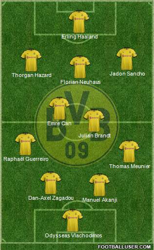 Borussia Dortmund Formation 2020
