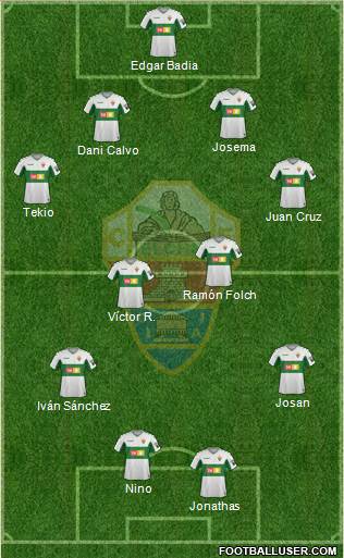 Elche C.F., S.A.D. Formation 2020