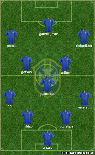 Brazil Formation 2020