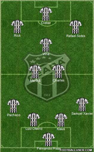 Ceará SC Formation 2020