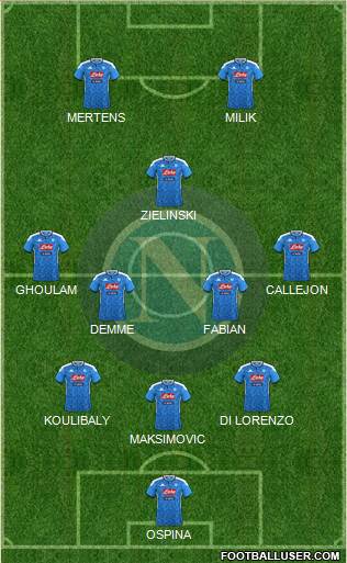 Napoli Formation 2020