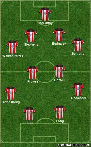 Southampton Formation 2020