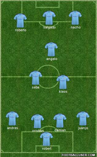 Manchester City Formation 2020