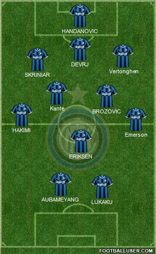 F.C. Internazionale Formation 2020