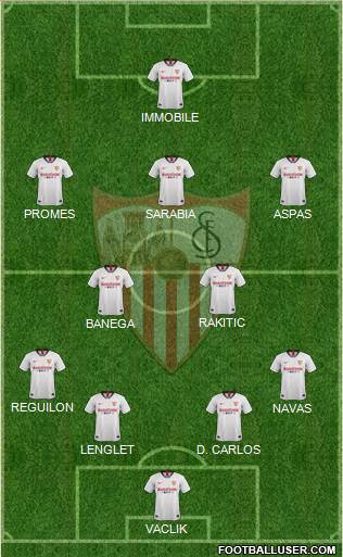Sevilla F.C., S.A.D. Formation 2020