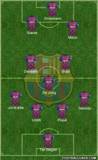 F.C. Barcelona Formation 2020