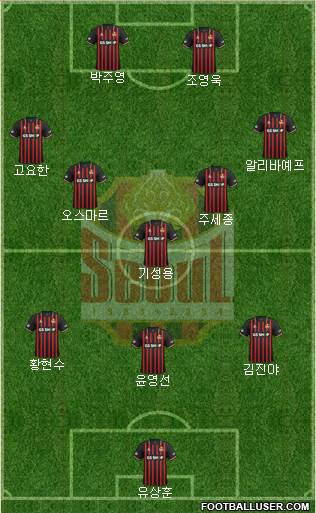 FC Seoul Formation 2020