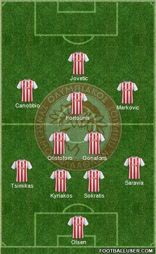 Olympiakos SF Piraeus Formation 2020