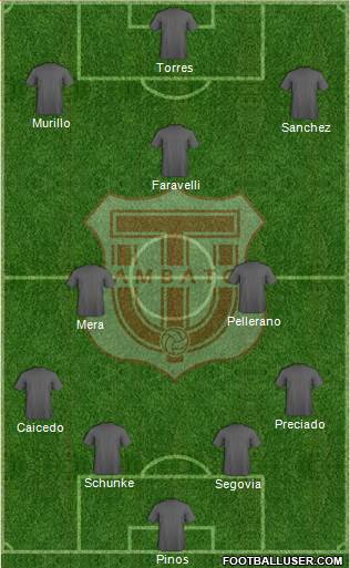 CD Técnico Universitario Formation 2020