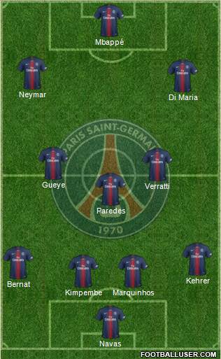 Paris Saint-Germain Formation 2020