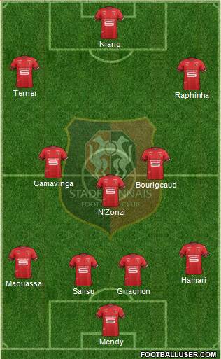 Stade Rennais Football Club Formation 2020