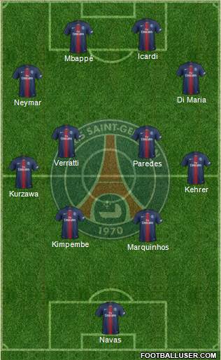 Paris Saint-Germain Formation 2020