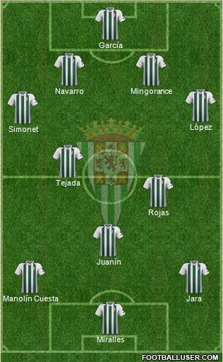 Córdoba C.F., S.A.D. football formation