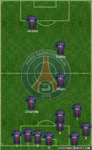Paris Saint-Germain Formation 2020