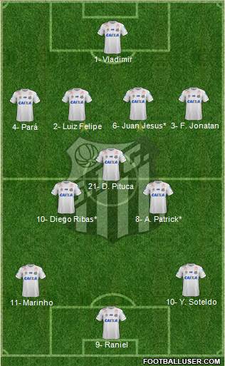 Santos FC Formation 2020