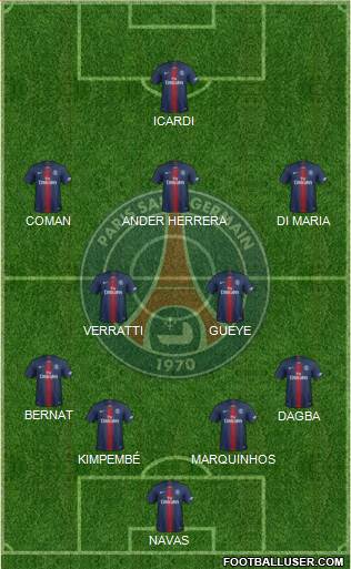 Paris Saint-Germain Formation 2020