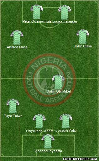 Nigeria Formation 2020