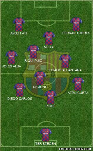 F.C. Barcelona Formation 2020