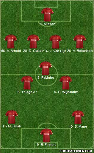 Liverpool Formation 2020