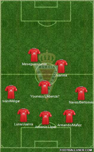 Real Murcia C.F., S.A.D. Formation 2020