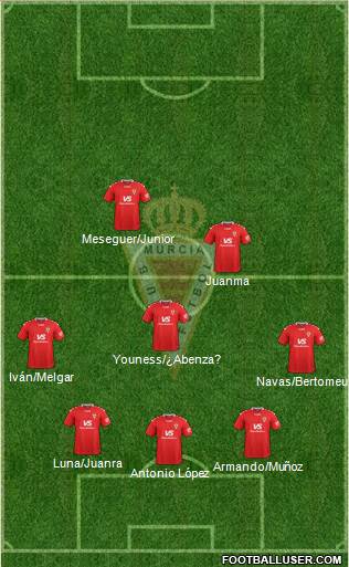 Real Murcia C.F., S.A.D. football formation