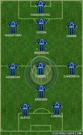 F.C. Internazionale Formation 2020
