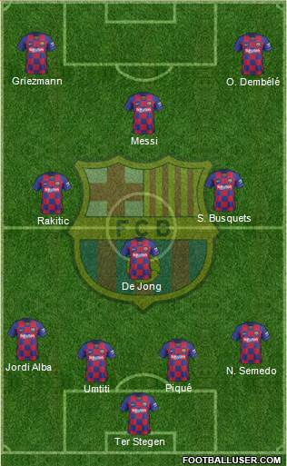 F.C. Barcelona Formation 2020