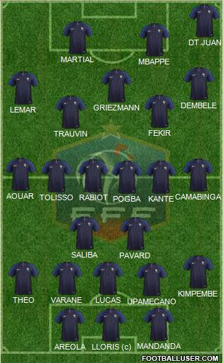 France Formation 2020