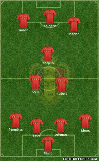 Belgium Formation 2020