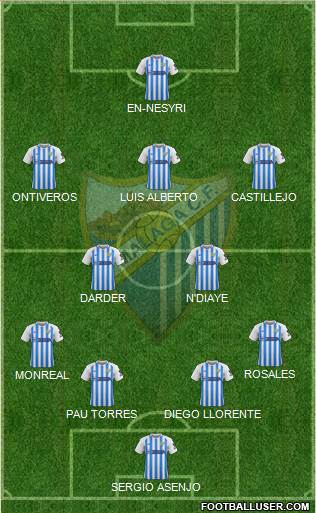 Málaga C.F., S.A.D. Formation 2020
