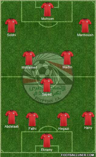 Egypt 4-3-3 football formation