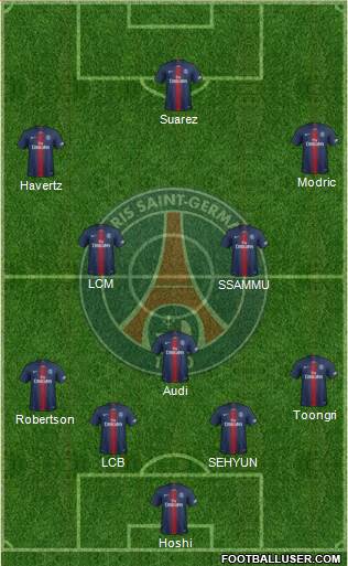 Paris Saint-Germain Formation 2020