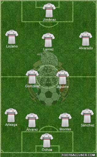 Mexico Formation 2020