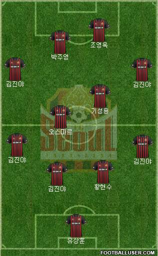 FC Seoul Formation 2020