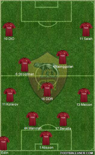 AS Roma Formation 2020