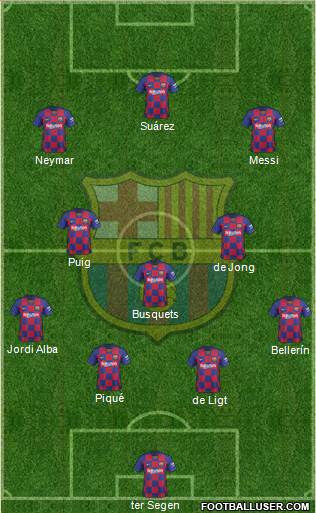 F.C. Barcelona Formation 2020