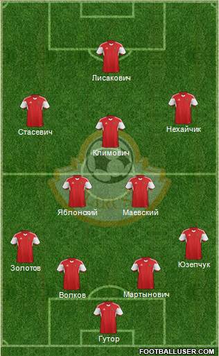 Belarus Formation 2020