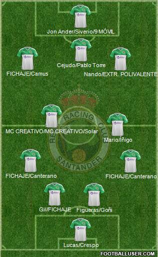 R. Racing Club S.A.D. football formation