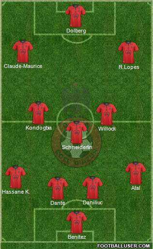 OGC Nice Côte d'Azur Formation 2020