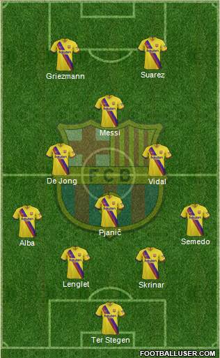 F.C. Barcelona Formation 2020