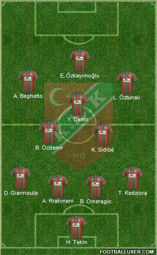 Karsiyaka Formation 2020