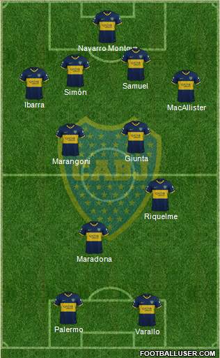 Boca Juniors Formation 2020
